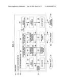 INFORMATION PROCESSING APPARATUS AND METHOD diagram and image