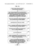 INFORMATION PROCESSING APPARATUS AND METHOD diagram and image