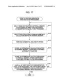 INFORMATION PROCESSING APPARATUS AND METHOD diagram and image