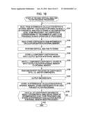 INFORMATION PROCESSING APPARATUS AND METHOD diagram and image