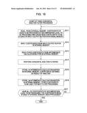 INFORMATION PROCESSING APPARATUS AND METHOD diagram and image