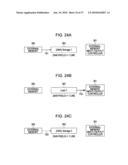 INFORMATION PROCESSING APPARATUS AND METHOD diagram and image