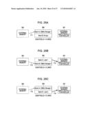 INFORMATION PROCESSING APPARATUS AND METHOD diagram and image