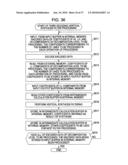 INFORMATION PROCESSING APPARATUS AND METHOD diagram and image