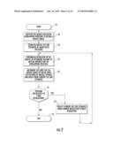 IMAGE PROCESSING DEVICE FOR DETERMINING CUT LINES AND RELATED METHODS diagram and image