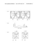 Image Analysis System and Image Analysis Program diagram and image