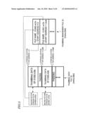 RECORDING DEVICE AND REPRODUCTION DEVICE diagram and image