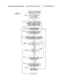 RECORDING DEVICE AND REPRODUCTION DEVICE diagram and image