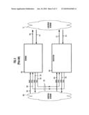 FRAMER/MAPPER/MULTIPLEXOR DEVICE WITH 1+1 AND EQUIPMENT PROTECTION diagram and image