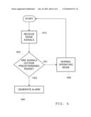 SYSTEM AND METHOD FOR WIND TURBINE NOISE CONTROL AND DAMAGE DETECTION diagram and image