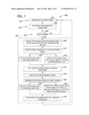 METHOD FOR OPERATING A WIND TURBINE WITH REDUCED BLADE FOULING diagram and image