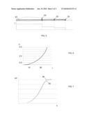 TORSIONALLY LOADABLE WIND TURBINE BLADE diagram and image