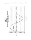 Quad Chamber Mixing Pump diagram and image