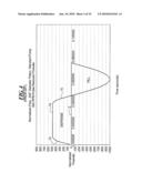 Quad Chamber Mixing Pump diagram and image