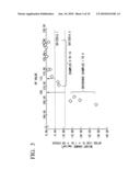 Ni-BASED SINGLE CRYSTAL SUPERALLOY diagram and image