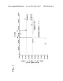 Ni-BASED SINGLE CRYSTAL SUPERALLOY diagram and image