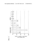 Ni-BASED SINGLE CRYSTAL SUPERALLOY diagram and image