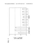 Ni-BASED SINGLE CRYSTAL SUPERALLOY diagram and image