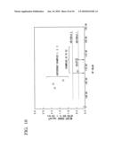 Ni-BASED SINGLE CRYSTAL SUPERALLOY diagram and image