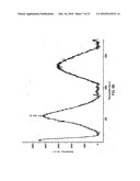 METAL BINARY AND TERNARY COMPOUNDS PRODUCED BY CATHODIC ARC DEPOSITION diagram and image