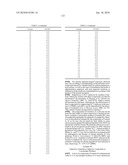 MODULATORS OF TOLL-LIKE RECEPTORS diagram and image