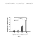 HOMOGENEOUS DIFFERENTIATION OF HEPATOCYTE-LIKE CELLS FROM EMBRYONIC STEM CELLS diagram and image