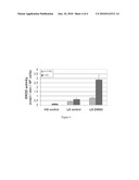 HOMOGENEOUS DIFFERENTIATION OF HEPATOCYTE-LIKE CELLS FROM EMBRYONIC STEM CELLS diagram and image