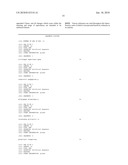 GSTP1 AS TERATOGENIC ALLELE FOR AUTISM AND ASSAYS AND METHODS BASED THEREON diagram and image