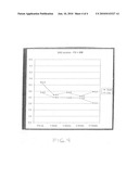 Injection of fibrin sealant including an anesthetic in spinal applications diagram and image