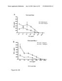 TOLL-LIKE RECEPTOR BINDING EPITOPE AND COMPOSITIONS FOR BINDING THERETO diagram and image