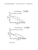 TOLL-LIKE RECEPTOR BINDING EPITOPE AND COMPOSITIONS FOR BINDING THERETO diagram and image