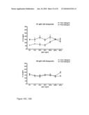 TOLL-LIKE RECEPTOR BINDING EPITOPE AND COMPOSITIONS FOR BINDING THERETO diagram and image