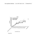 TOLL-LIKE RECEPTOR BINDING EPITOPE AND COMPOSITIONS FOR BINDING THERETO diagram and image