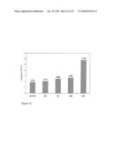 TOLL-LIKE RECEPTOR BINDING EPITOPE AND COMPOSITIONS FOR BINDING THERETO diagram and image