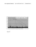 TOLL-LIKE RECEPTOR BINDING EPITOPE AND COMPOSITIONS FOR BINDING THERETO diagram and image