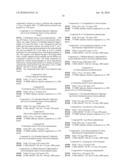 THIENOPYRIMIDINES FOR PHARMACEUTICAL COMPOSITIONS diagram and image