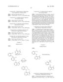 THIENOPYRIMIDINES FOR PHARMACEUTICAL COMPOSITIONS diagram and image