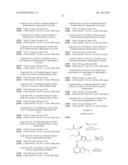 THIENOPYRIMIDINES FOR PHARMACEUTICAL COMPOSITIONS diagram and image