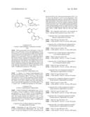 THIENOPYRIMIDINES FOR PHARMACEUTICAL COMPOSITIONS diagram and image