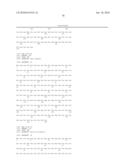 COMBINATION THERAPY FOR B CELL DISORDERS diagram and image