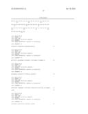 COMBINATION THERAPY FOR B CELL DISORDERS diagram and image