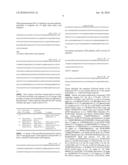 COMBINATION THERAPY FOR B CELL DISORDERS diagram and image