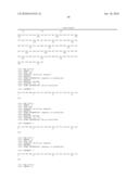 COMBINATION THERAPY FOR B CELL DISORDERS diagram and image