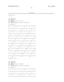 COMBINATION THERAPY FOR B CELL DISORDERS diagram and image