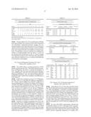 Uses of Mammalian Cytokine; Related Reagents diagram and image