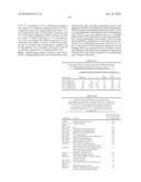 Uses of Mammalian Cytokine; Related Reagents diagram and image