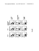 NOVEL ANTI-CD98 ANTIBODY diagram and image