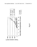 NOVEL ANTI-CD98 ANTIBODY diagram and image