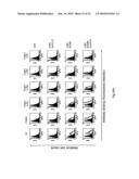 NOVEL ANTI-CD98 ANTIBODY diagram and image