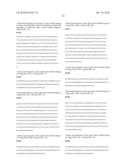 NOVEL ANTI-CD98 ANTIBODY diagram and image